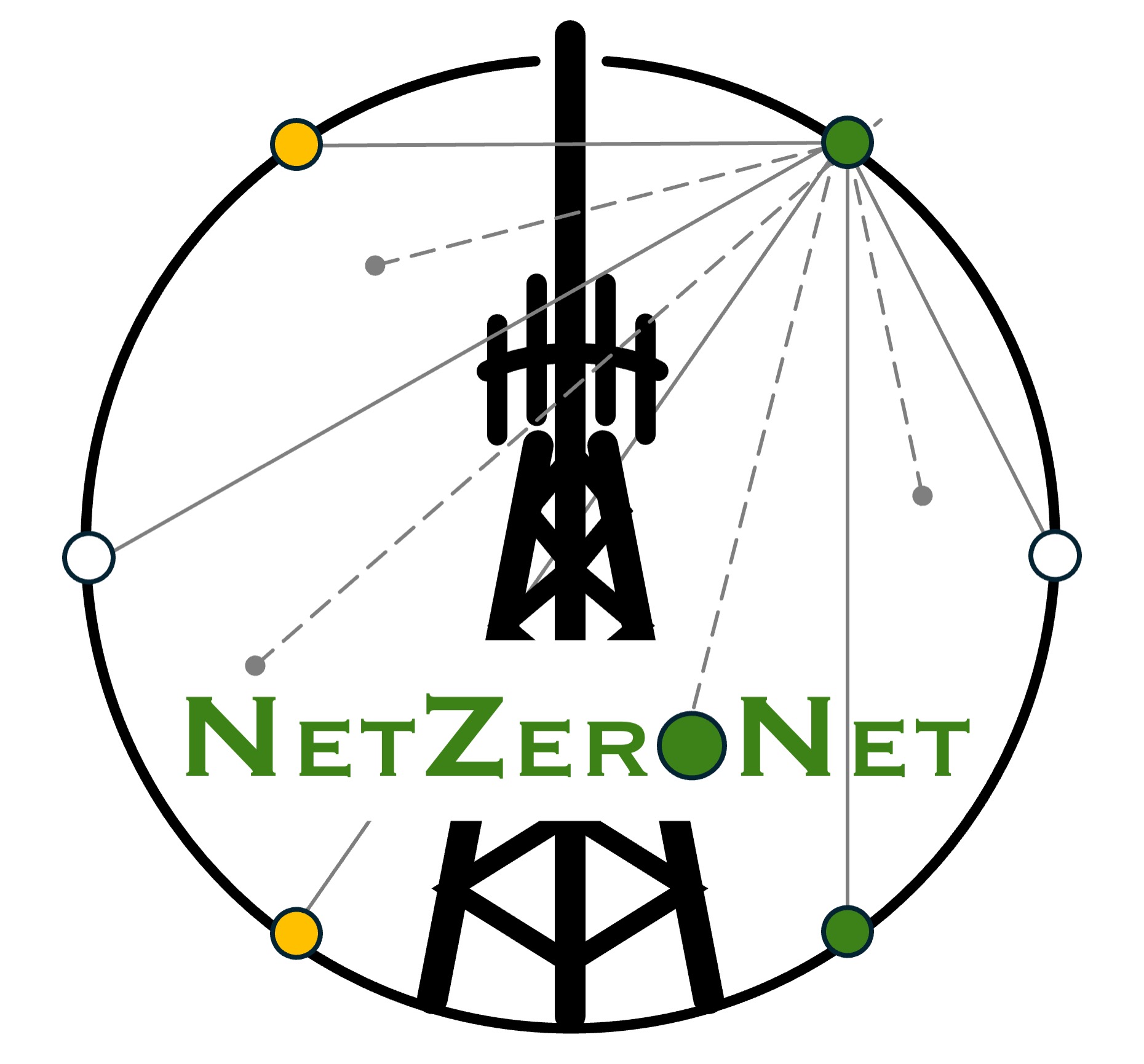 net-zero-net.com